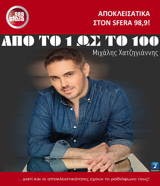 XATZHGIANNHS_SFERA989 560 481